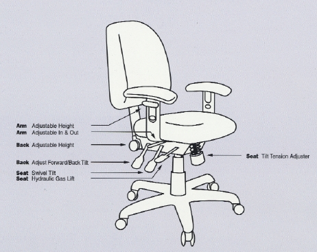 Chair diagram.tif