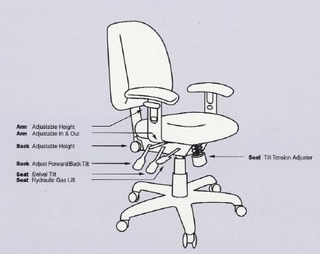 Office Furniture Web Store